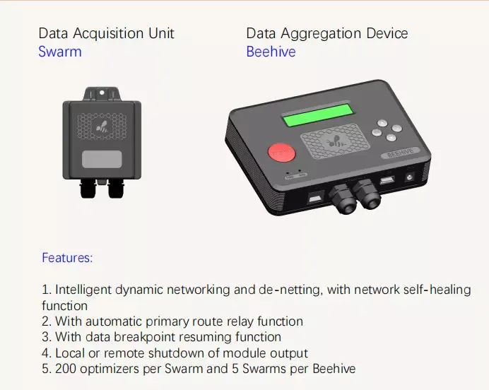 Honey Bee Beehive PV Module Optimization & Monitoring & Shutdown Devices Beehive Optimizer