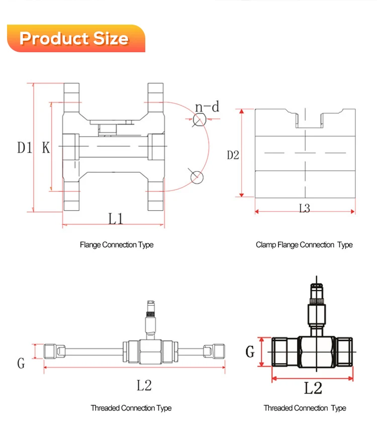 Spring Flow Meter Exploded View Flowmeter Water Turbine Flow Meter Sensor with Pulse Signal