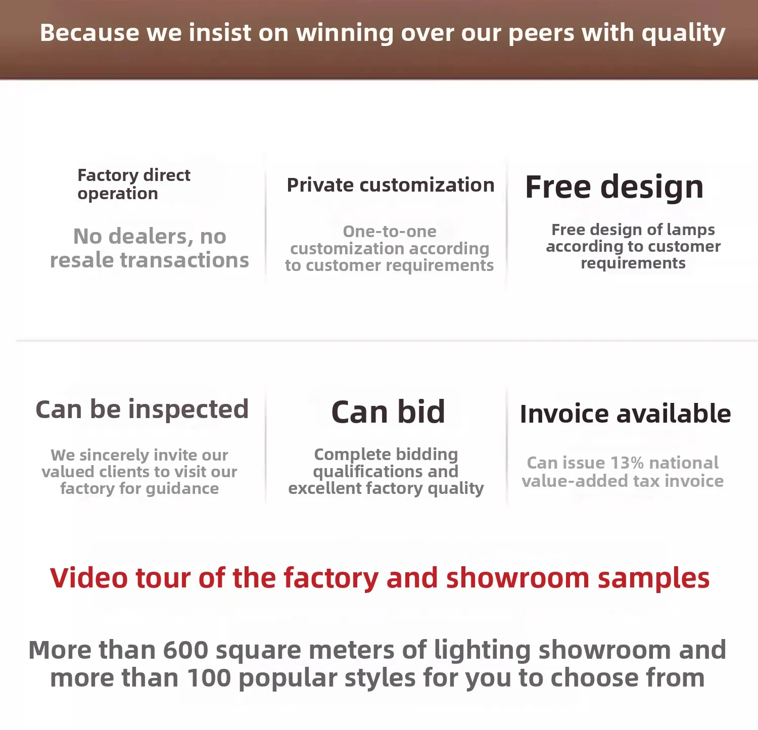Competitive advantages