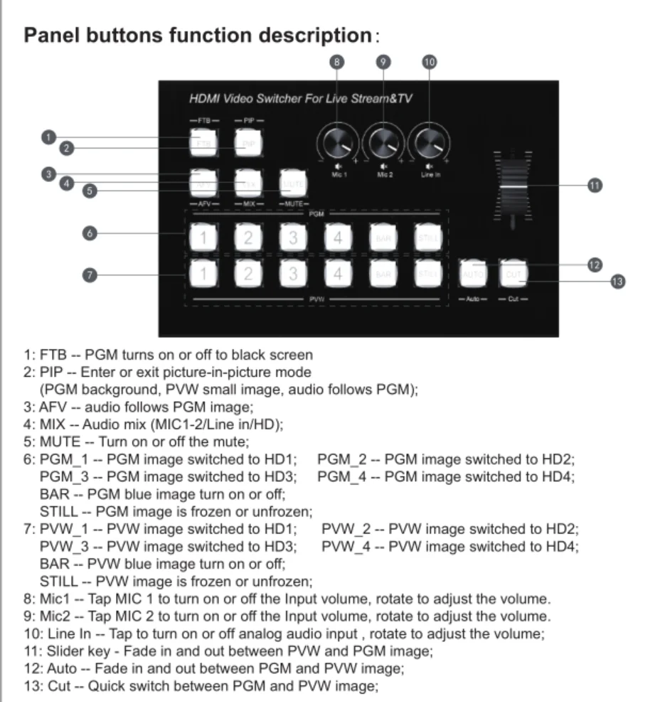 Live Streaming Video Switcher Video Cast Switching & Replay Controller Video Mix Broadcast Switcher Video Splitters & Converters