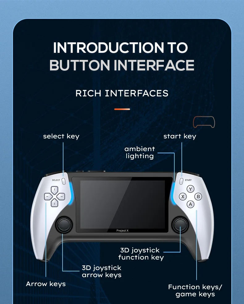 2025 Newly Released Portable Retro Video Game Players PSP Video Game Consoles Big Screen 4.3 Inch Project X Pro FC GBC MD