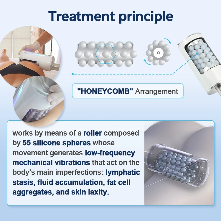 <h3 class="features--headline">Features and benefits</h3> <ul> <li><strong>High-Performance Cellulite Removal</strong>: Effectively smooths out uneven skin and visibly diminishes the appearance of cellulite, leaving clients with a toned and contoured silhouette.</li> <li><strong>Multi-Level Intensity Settings</strong>: Customizable to cater to various skin types and treatment areas, from gentle facial massages to deep-tissue body sculpting.</li> <li><strong>Enhanced Lymphatic Drainage</strong>: Promotes natural detoxification by improving circulation and boosting metabolic activity, reducing fluid retention and bloating.</li> <li><strong>Relaxing, Painless Treatment</strong>: Combines therapeutic massage with cutting-edge technology to deliver a soothing experience that feels indulgent yet transformative.</li> </ul> <hr /> <span class="tw-text-2xl tw-font-bold" style="color: #99ccff;">1 YEAR WARRANTY + 3 YEAR TECH SUPPORT</span> <span class="tw-text-2xl tw-font-bold" style="color: #99ccff;">30 DAY MONEY-BACK AND <a href="https://salonmachines.com/refund_returns/">RETURN POLICY</a></span> <span class="tw-text-2xl tw-font-bold" style="color: #99ccff;">FREE WORLDWIDE SHIPPING <a href="https://salonmachines.com/shipping-policy/">SHIPPING POLICY</a></span> <span class="tw-text-2xl tw-font-bold" style="color: #99ccff;">PROFESSIONAL BEAUTY <a href="https://salonmachines.com/">SALON MACHINES</a> EQUIPMENT</span> Professional Endospheres Cellulite Reduction & Body Contouring Machine