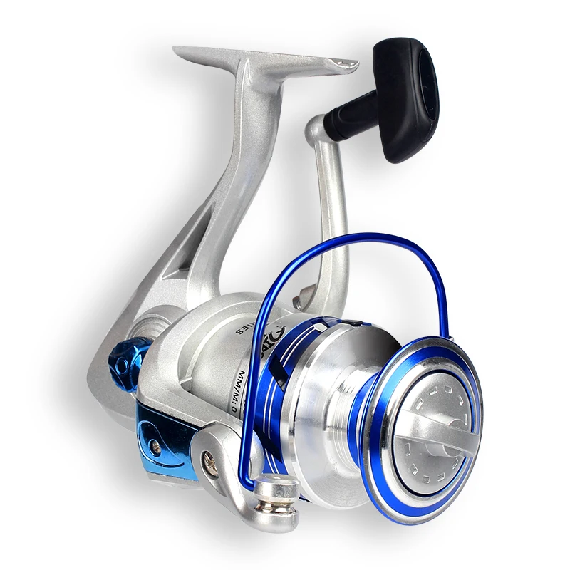 best lures for fish sound in north carolina sound Spring Bass Fishing Tips: Lures, Technique & More