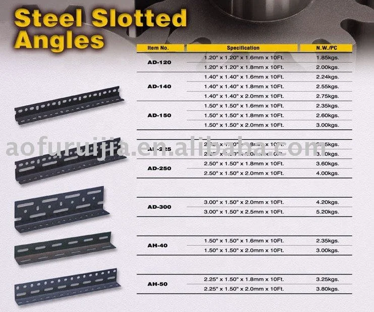 
 Угловая Сталь  