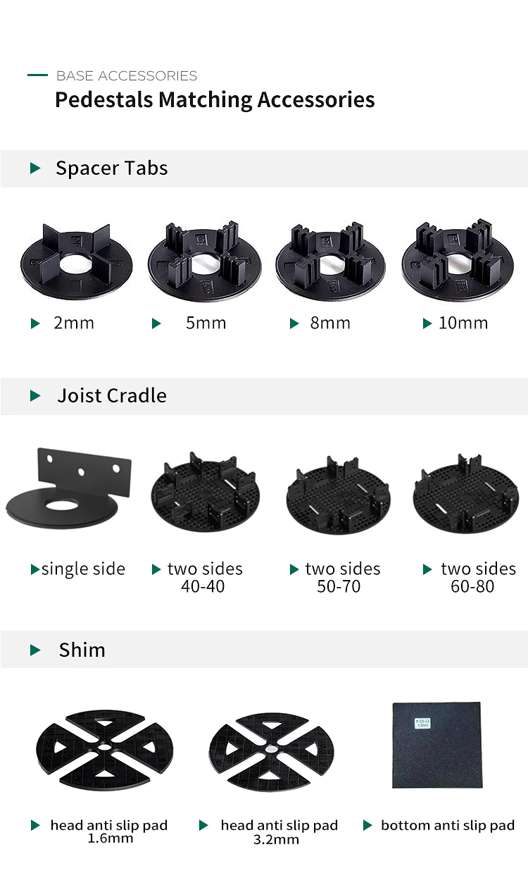 Adjustable PVC Pedestal Roof Support Raised Floor Stand Customized for Hospital Hotel Flooring Accessories for Concrete Tiles