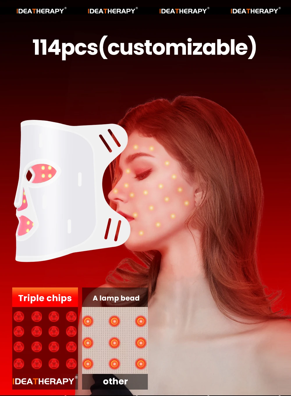 IDEATHERAPY 510K Red Light Therapy Masks - Anti-Acne & Wrinkles