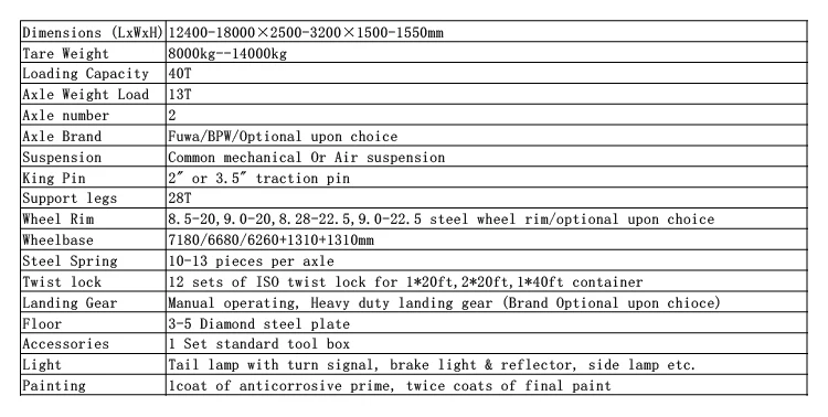 product-1-1 product-1-1
