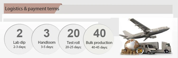 Packaging & shipping specifications