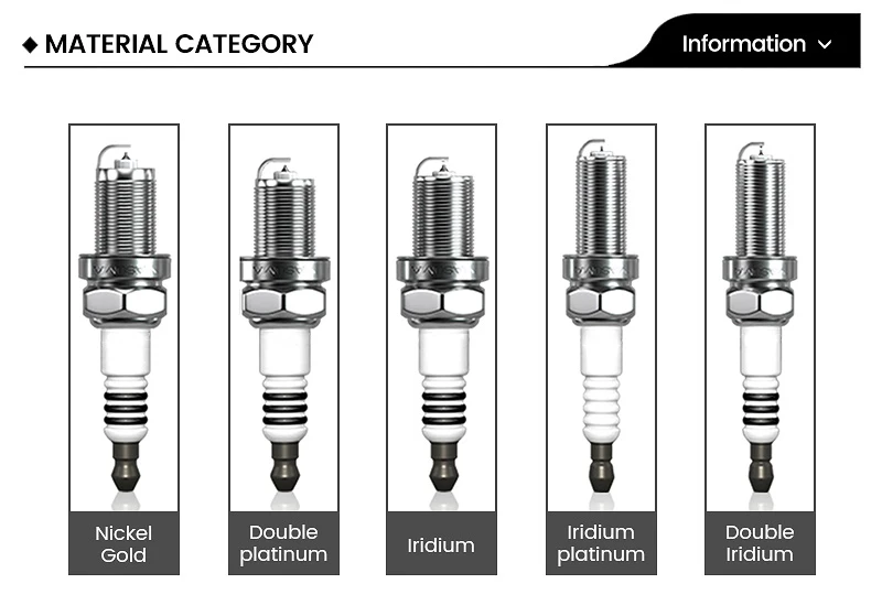 Pulse4x Japan Brand S101i Iridium Spark Plug Fit For Ngk Bkr6eix11 Denso Ik20tt Ik20 Bosch