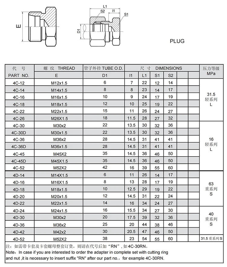 Metric hydraulic fitting china professional hydraulic adaptor fitting