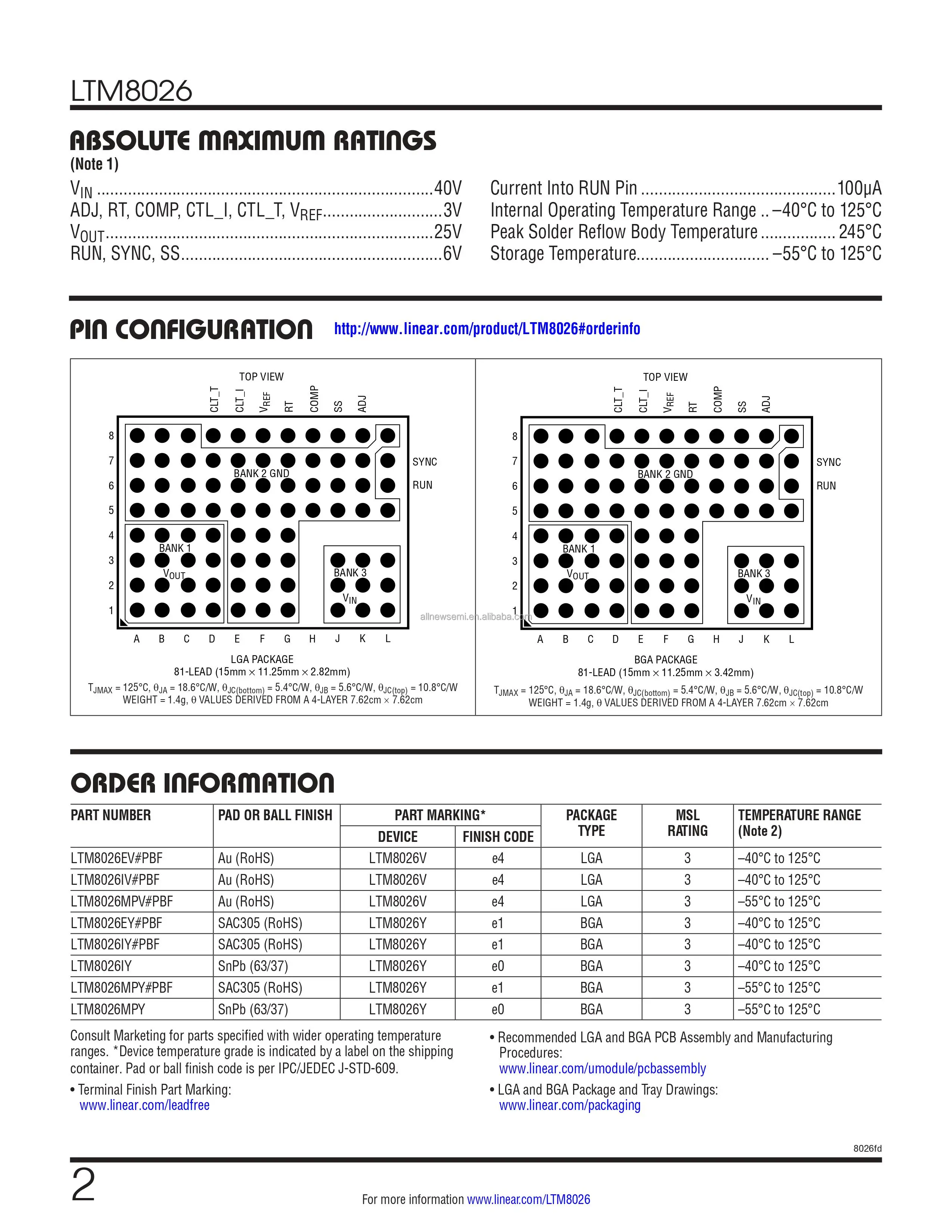 LTM8026IV#PBF (2)