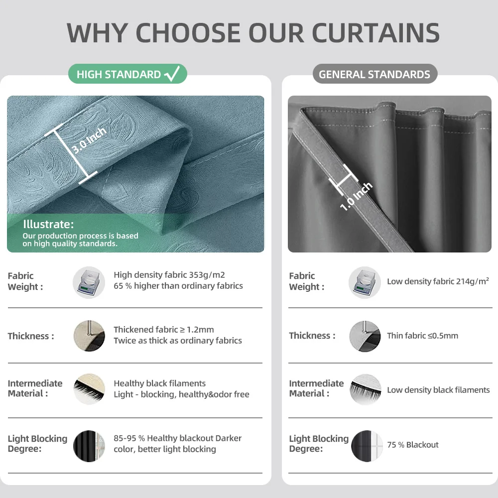 Design Decorative Electric Boosly Motorized Hotel Curtains Blackout Window Curtains with Pelmet Woven Technics