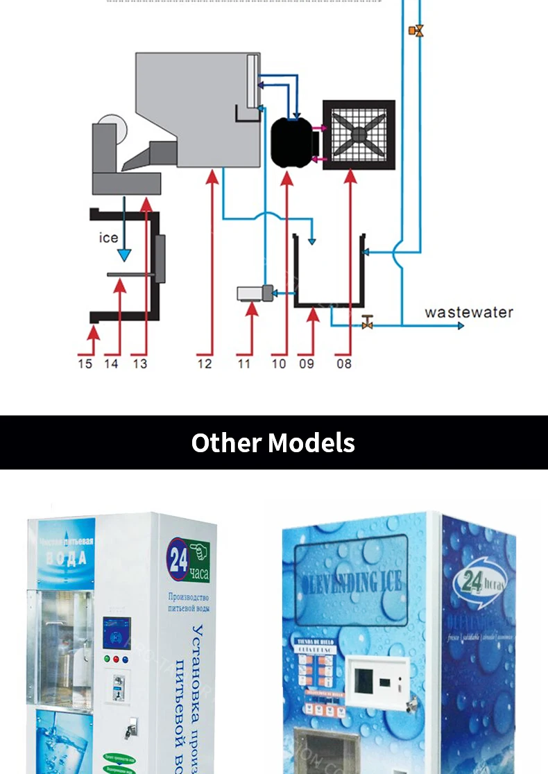 Commercial Bagged Ice Vending Machine Automatic Pure Ice Cube Bagging