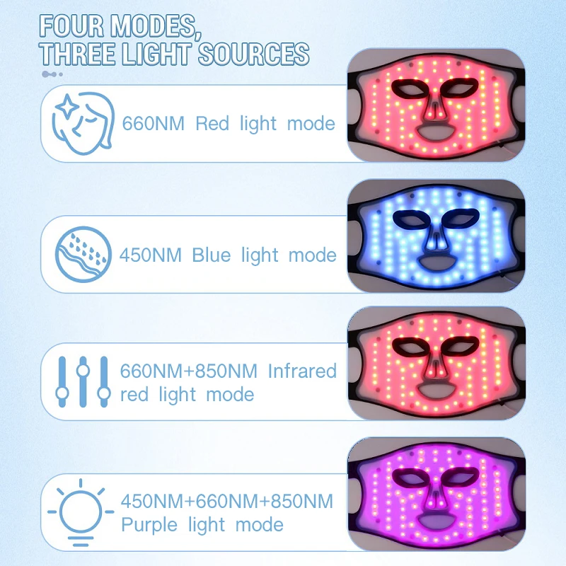 Silicone Facial Infrared Red Light Therapy Mask for Face Neck Skin Care with LED Light Therapy Masks