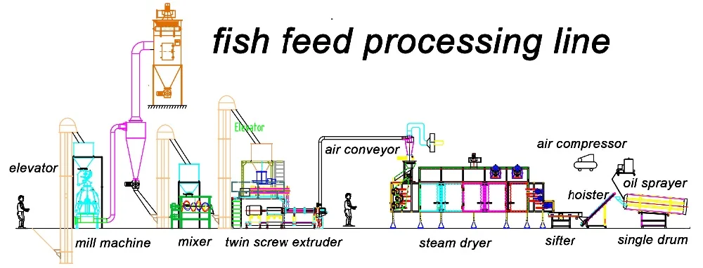 product-1-1 product-1-1