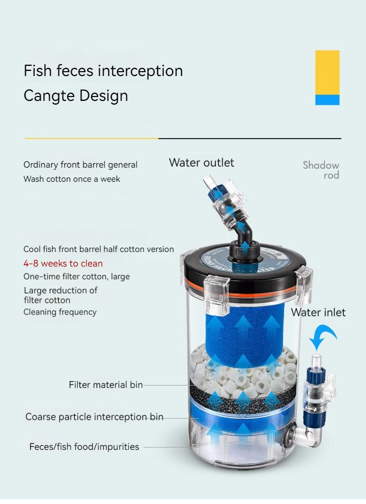 High Performance Canister Filter Aquarium External Canister With Joint ... - Acrylic Canister Filter For Small Tropical Fish
