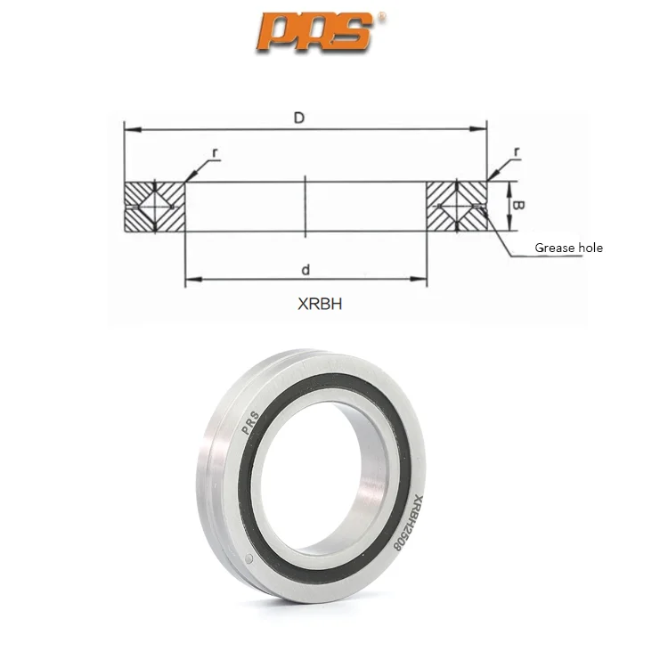 product cross cylindrical roller bearings xrbh14025 metric 140 id x 200 od x 25 mm wide crbh14025 machine parts robot bearing-46