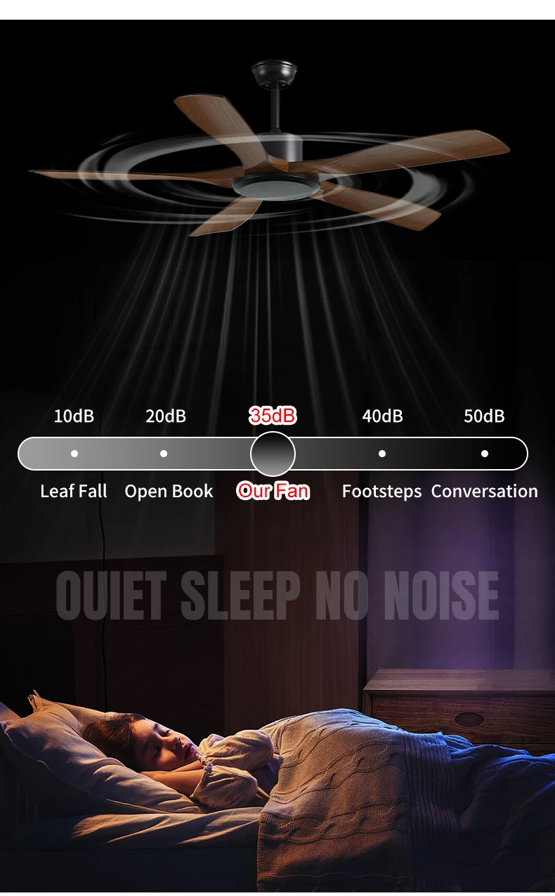 52in ceiling fan without light and remote no light reversible bldc motor abs blades for bedroom living room-4