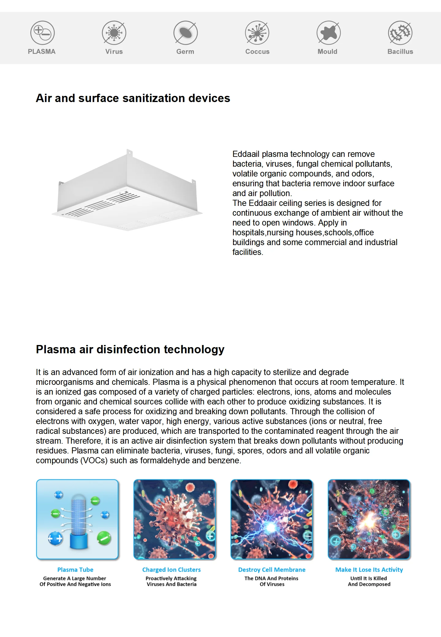 Air Handling Unit, PS501T5, Ceiling - detail 6
