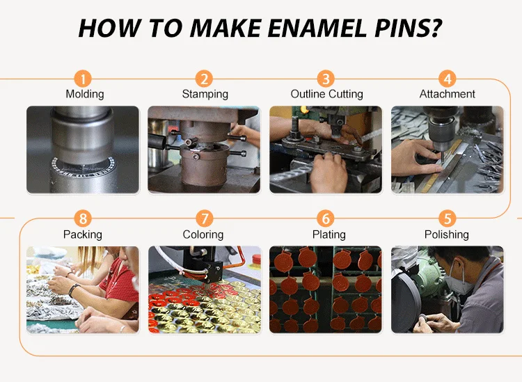 Προμήθεια κατασκευαστή καρφίτσας σμάλτου Αξεσουάρ μόδας Anime Σκληρές καρφίτσες σμάλτου Χονδρική προσαρμοσμένη μεταλλική καρφίτσα Καρτούν καρφίτσα πέτου 9