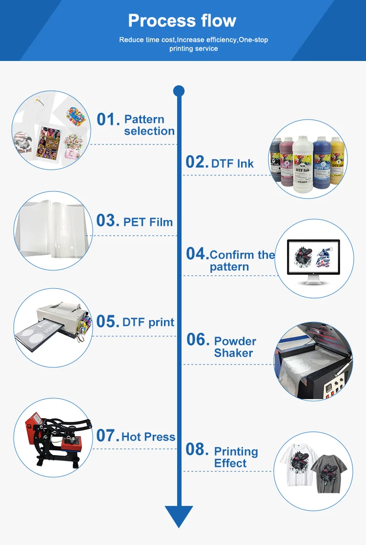 Fcolorl Premium A3 Roll Feeder Dtf Printer L1800 Dtf Transfer Printer