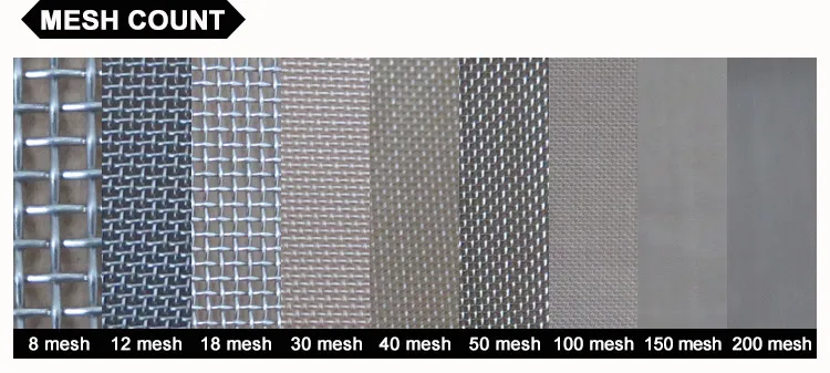 Plain Weave 120 150 180 Mesh 316 316L Stainless Steel Wire Mesh Roll /Screen Netting