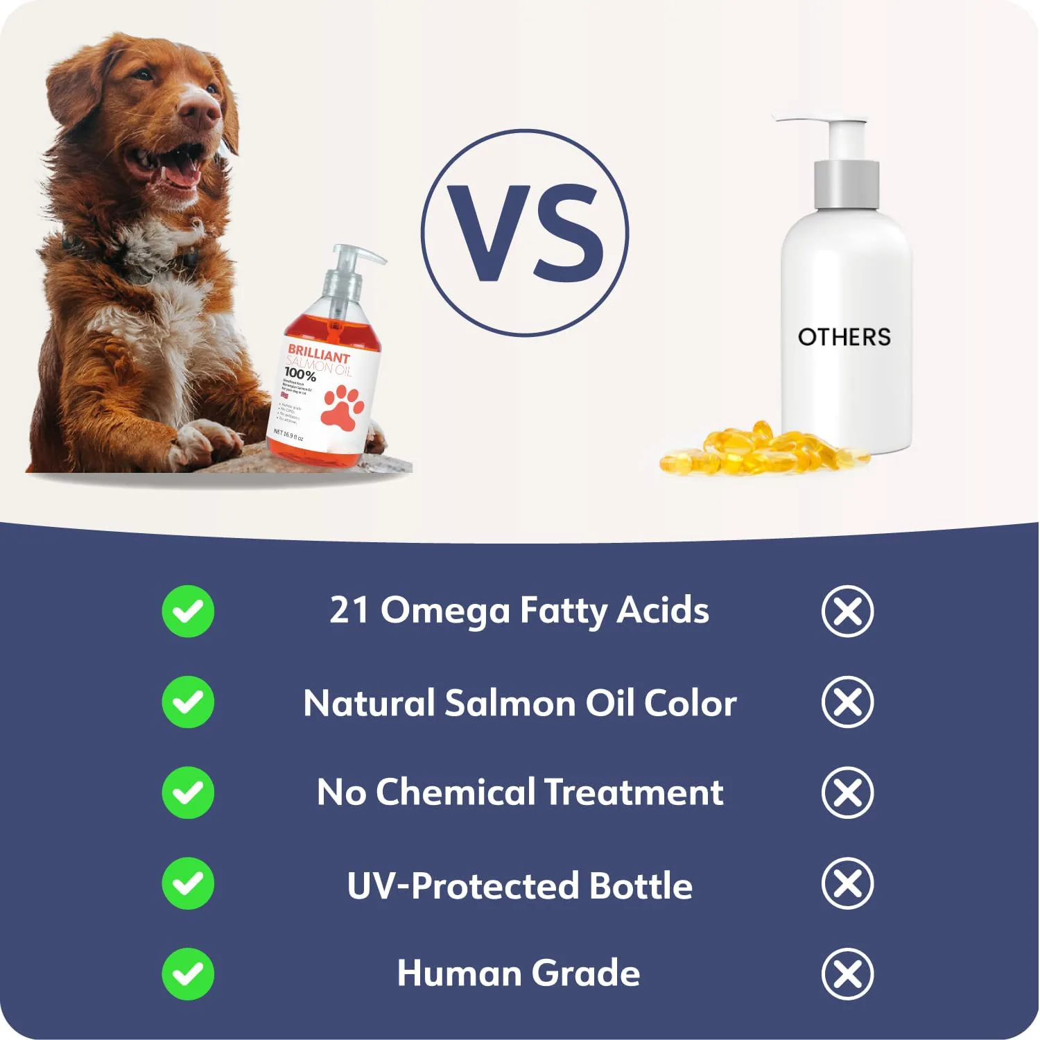 Photo inspiration: Picture Idea: 100 Natural Salmon Oil For Dogs