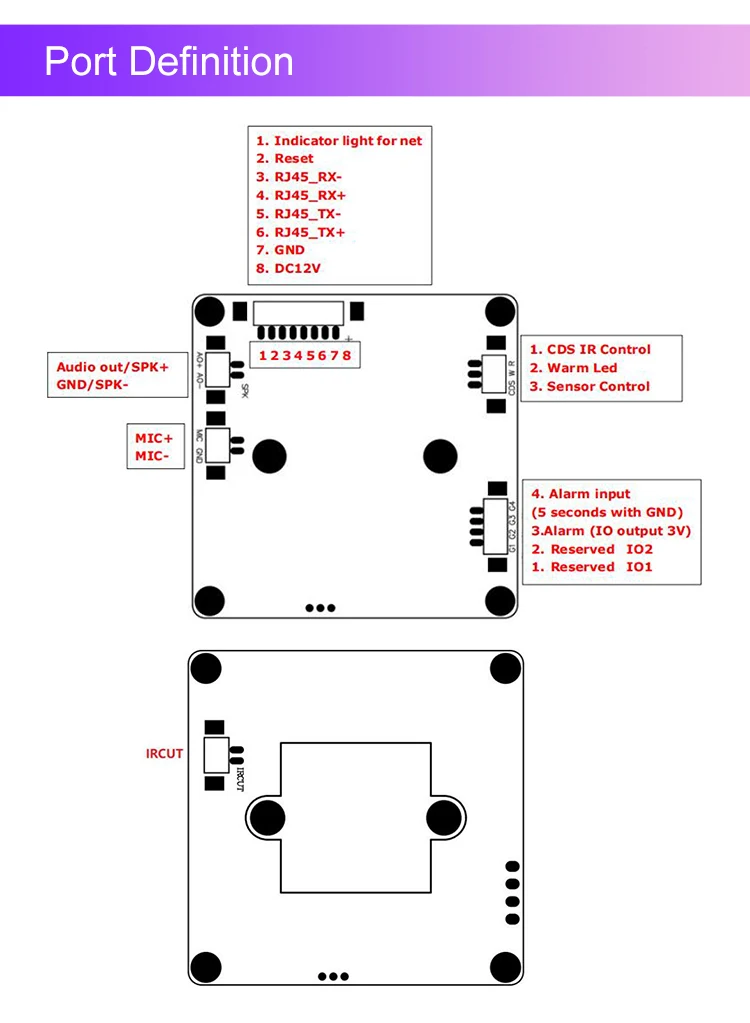 4 Pin Camera Module 4MP IP Camera Module - HD with Motion Detection & Night Vision