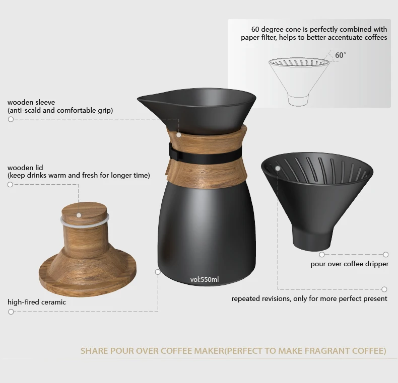 Dhpo Porcelain Pour Over Coffee Maker With Dripper Set Matte Black