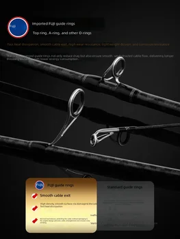 CHEERY Fisherman Catching Chixi Luya Rod Ultra Light Carbon Soft Tune Straight Handle Stream 3.9m Fuji Guide Ring – Soft Lure – view 3
