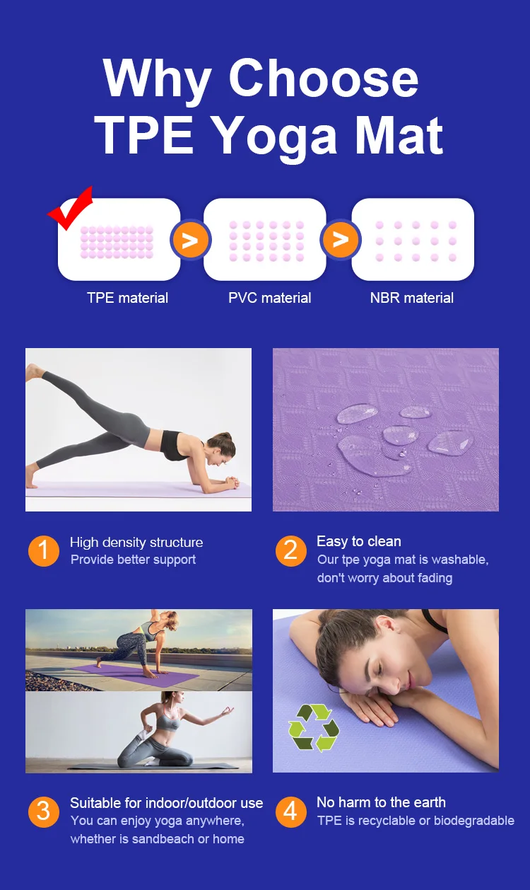 Meditation 15mm Tpe Recycle Non Slip High Quality Eco Friendly Yoga Mat