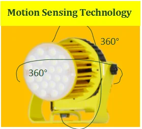 100watt Led Loading Dock Light With Swing Arm Rotatable Lamp Head For ...