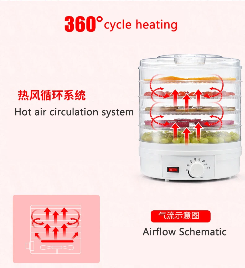 フードデハイドレーター機械｜マルチフルーツ＆野菜乾燥器 5層