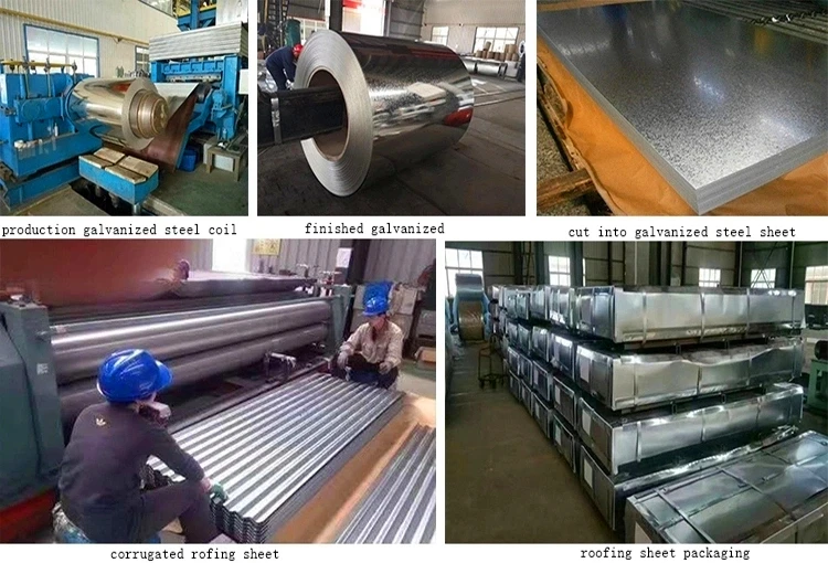 GI sheet process.jpg