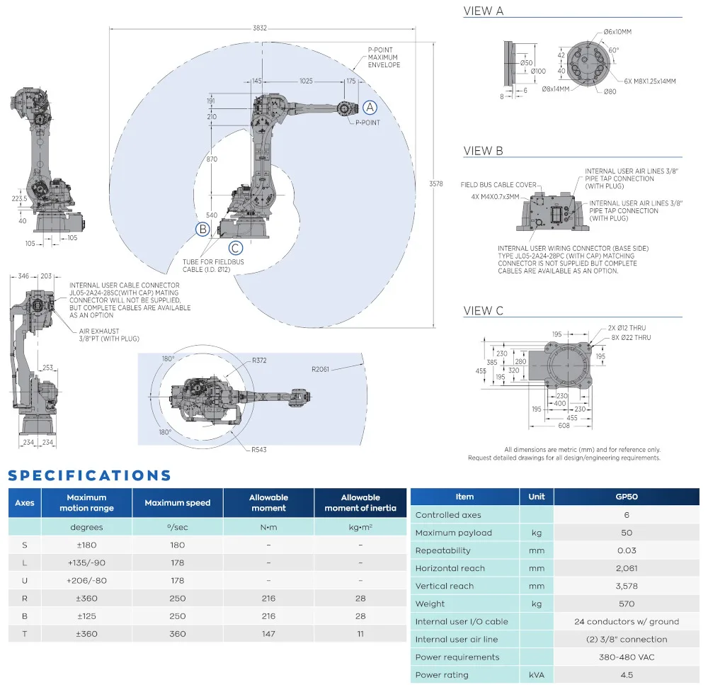 Industrial Robotic Arm YASKAWA GP50 Automatic Manipulator With Schunk Gripper High Wrist Ratings for Better Handling