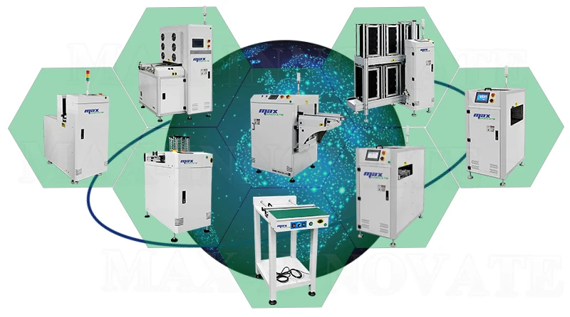 Pcb Unloading Frame SMT Line L Shape PCB Unloader PCBA Unloading Machine With Magazine ...
