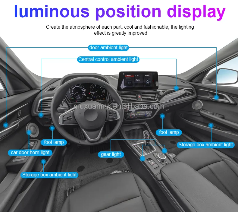 22 In 1 Symphony Ambient Light Car Interior Led Acrylic Guide Fiber