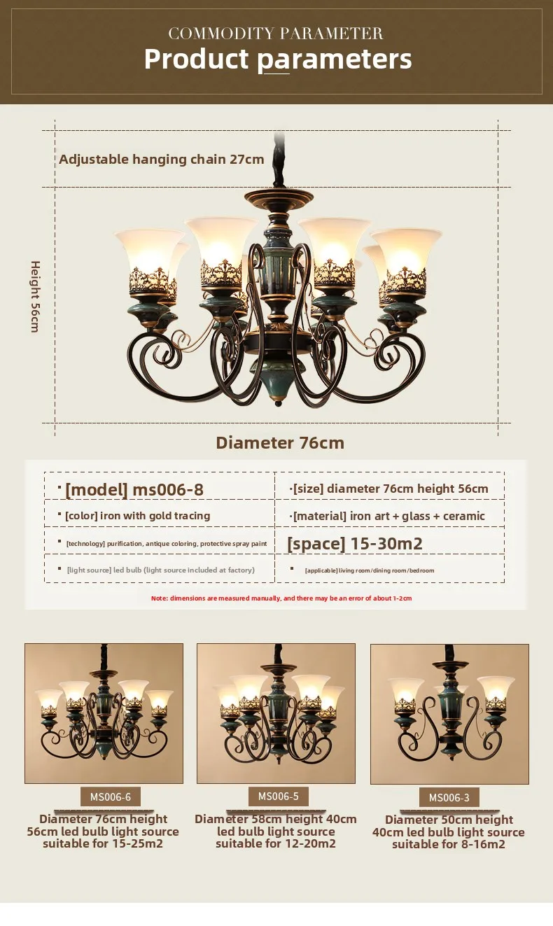 Specifications