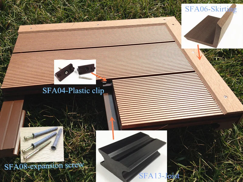 Hollow Wpc Decking As Wpc Wall Panel,Wpc Building Decorative Materials