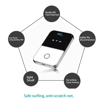 ポケットルーター 4G LTE Wi-Fi 150Mbps ポータブル MiFi ワイヤレス