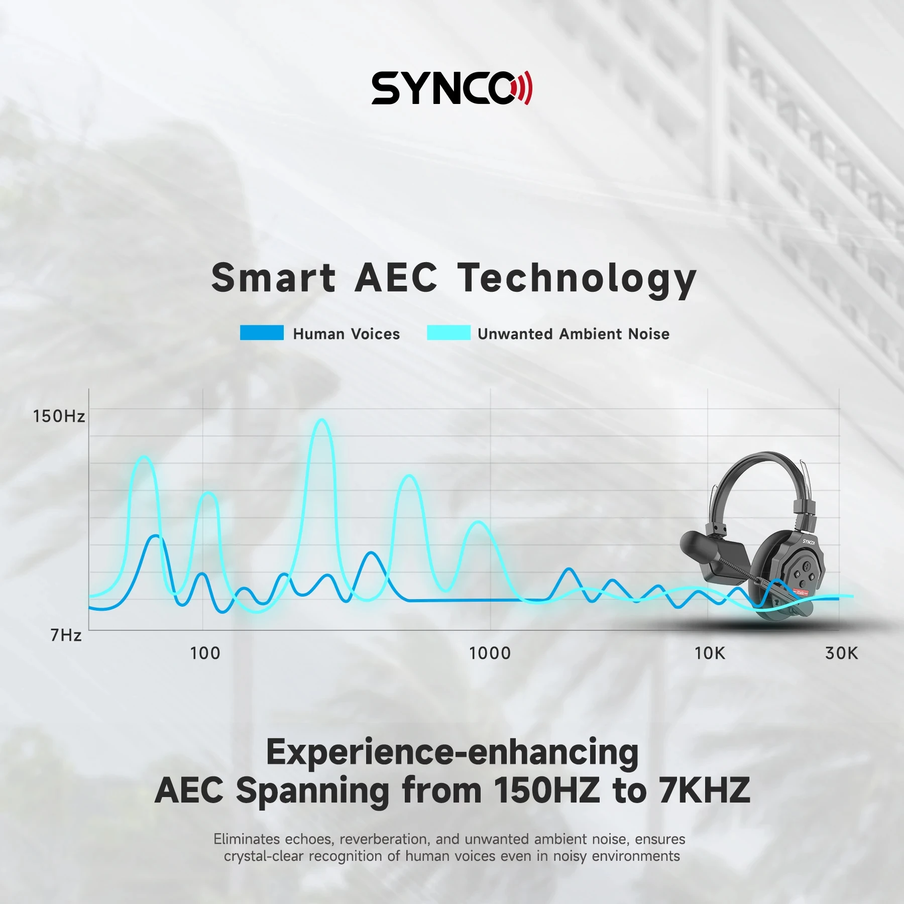 SYNCO Xtalk X9 2.4G Wireless Intercom System MasterFree Noise reduction Intercom Headset for Filmmaking Live Broadcast