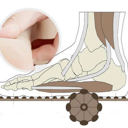 Electric Mini Shiatsu Leg & Foot and Calf Rest Massage Machine With Heating
