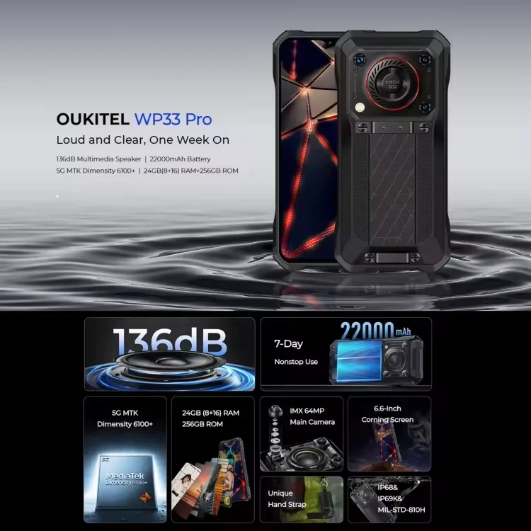 Oukitel WP33 Pro 未使用品 技適マーク付きA OUKITEL WP33 Pro【スペック】価格や発売日 | スマホBANK