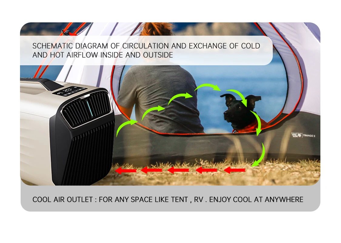 5200BTU Small Cold and Warm Portable Air Conditioner Solar Ac Air Conditioner for 110V 220V Camping air Conditioner