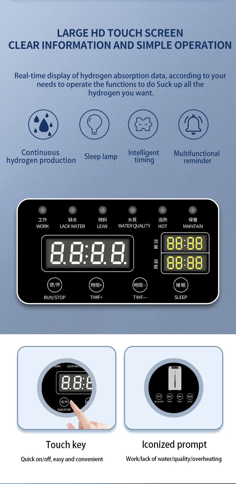 Hydrogen inhaler Hydrogen inhalation machine