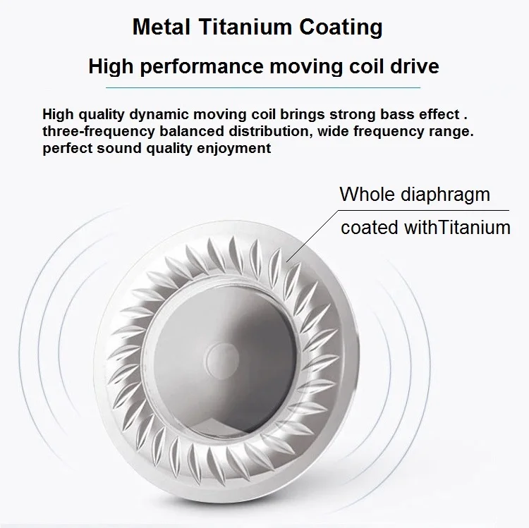 TWS Wireless Headset Driver with Coated Titanium Film clear Heavy Bass Full Frequency 8mm 16ohm Earphone Speakers
