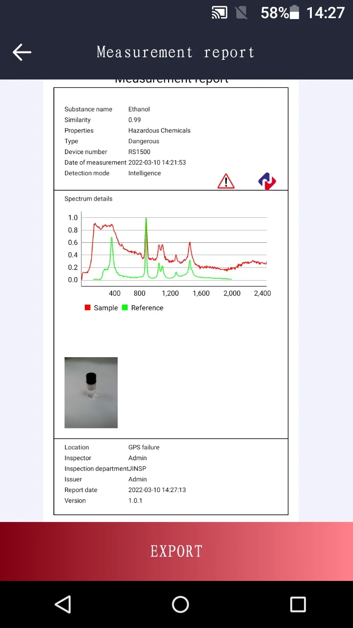 Handheld Spectrometer For Food Safety Raman Spectrometer With 785nm