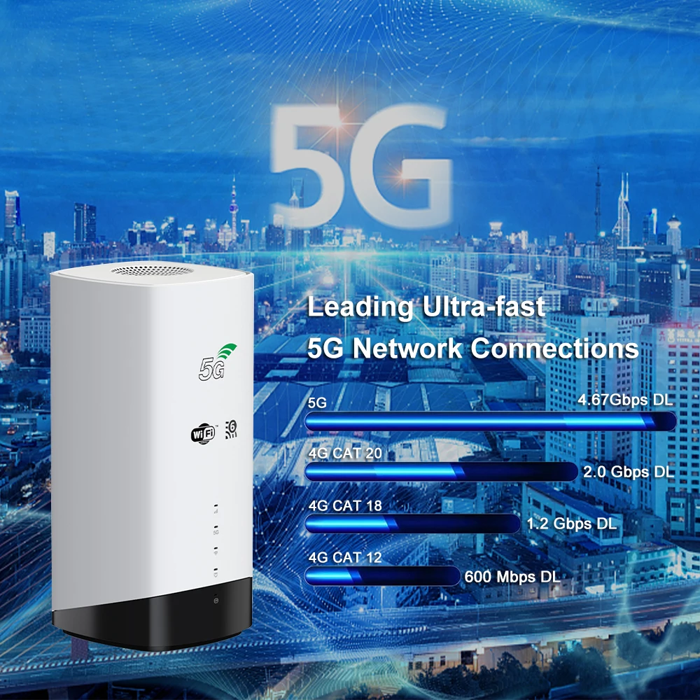 Kuwfi RJ11 Port 5g CPE Wireless Router - 32users Dual Band