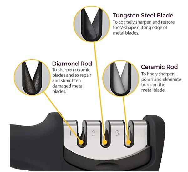Ceasen 2022 профессиональная нержавеющая сталь 3-секционный Ручной Кухонный точилка для ножей ручные аксессуары домашнего использования