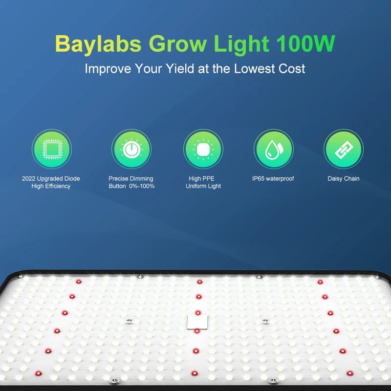 Baylabs Top Quantum Lighting Grow Lights Samsung Lm301 Diodes Full Spectrum Led Quantum Plant